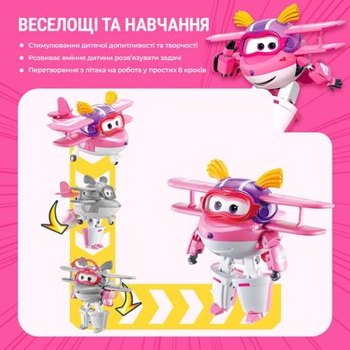 Ігрова фігурка-трансформер Super Wings Transforming Еллі (EU770238) купити