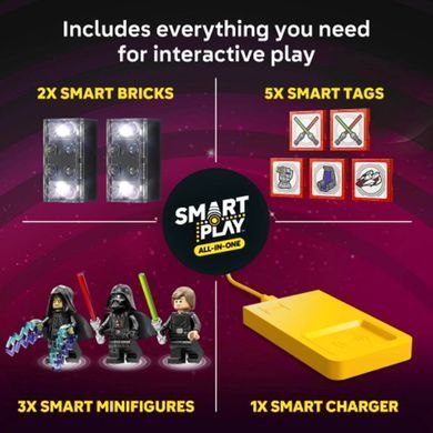 LEGO Star Wars SMART Play&trade;: A-Wing і дуель у тронній залі (75427) &ndash; фото товару LEGO з категорії LEGO Star Wars. Оригінал, доставка по Україні